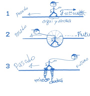 terapia_gestalt_superar_los_miedos