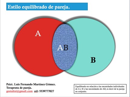 Pareja en equilibrio copia