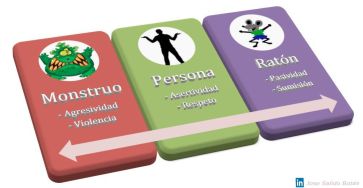 Gestalt Sin Fronteras