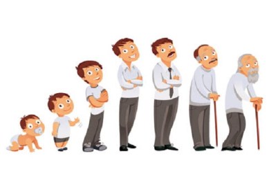 Gestalt-Sin-Fronteras-terapia-poder-personal