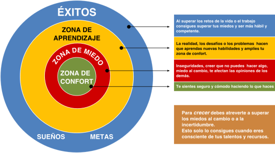 terapia gestalt sin fronteras